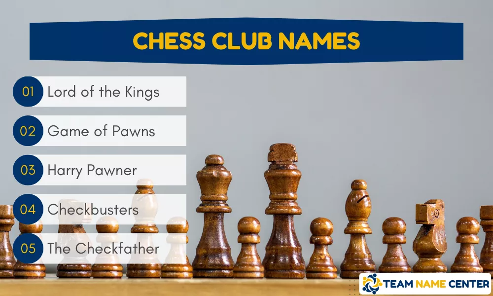 Chess Team Names