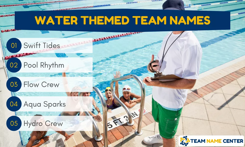 Water Themed Team Names
